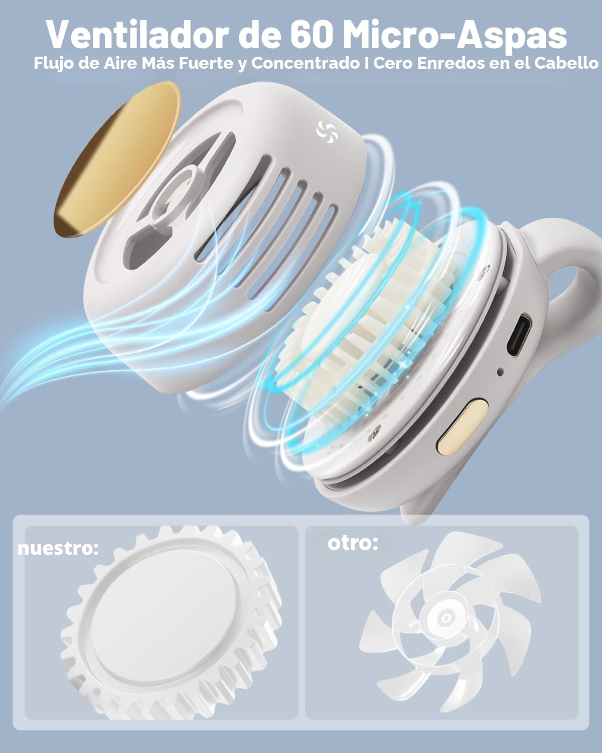 BREEZIO™